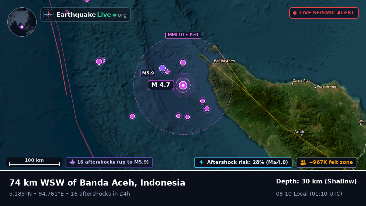 Off the coast of Banda Aceh, Indonesia