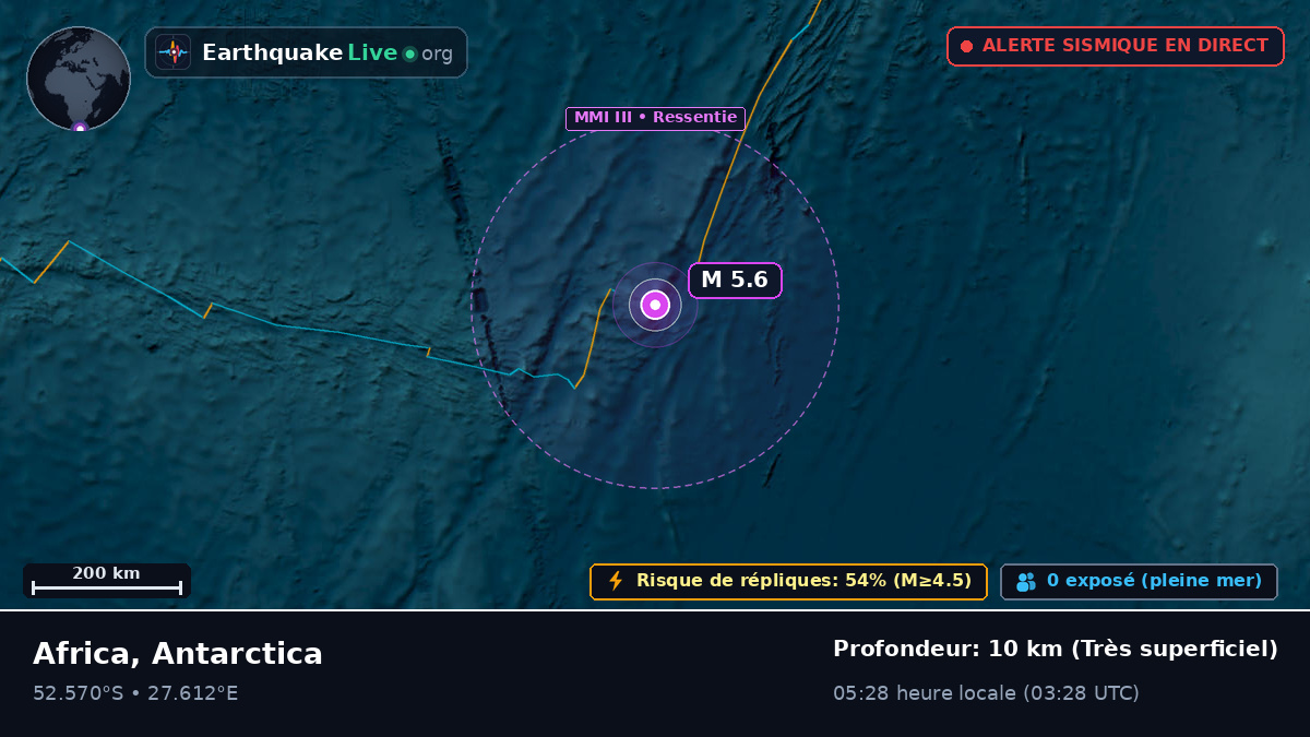 Océan Indien (Antarctica)
