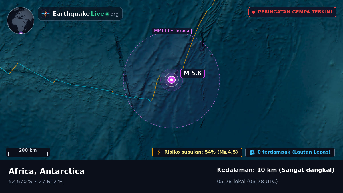 Samudra Hindia (Antarctica)