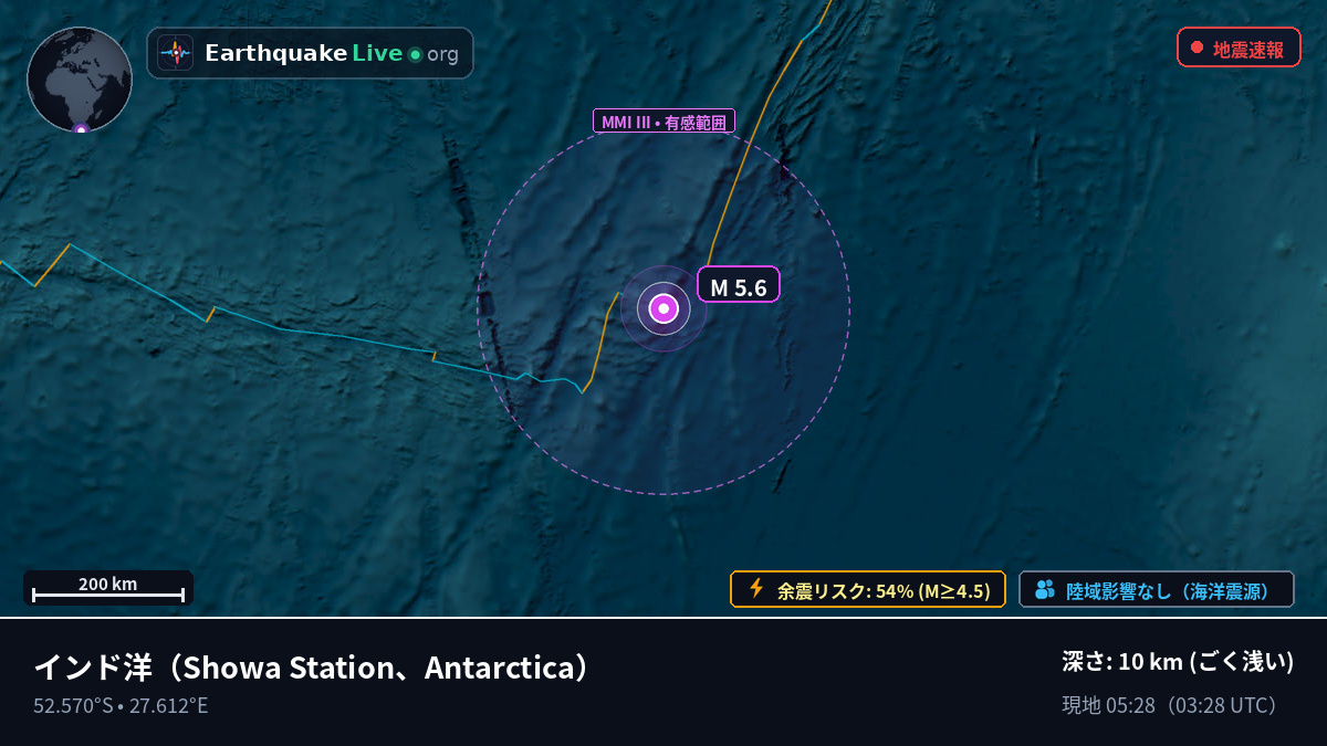 インド洋 (Antarctica)
