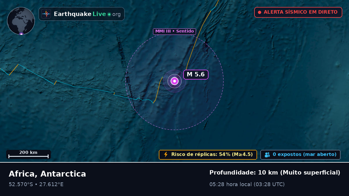 Oceano Índico (Antarctica)