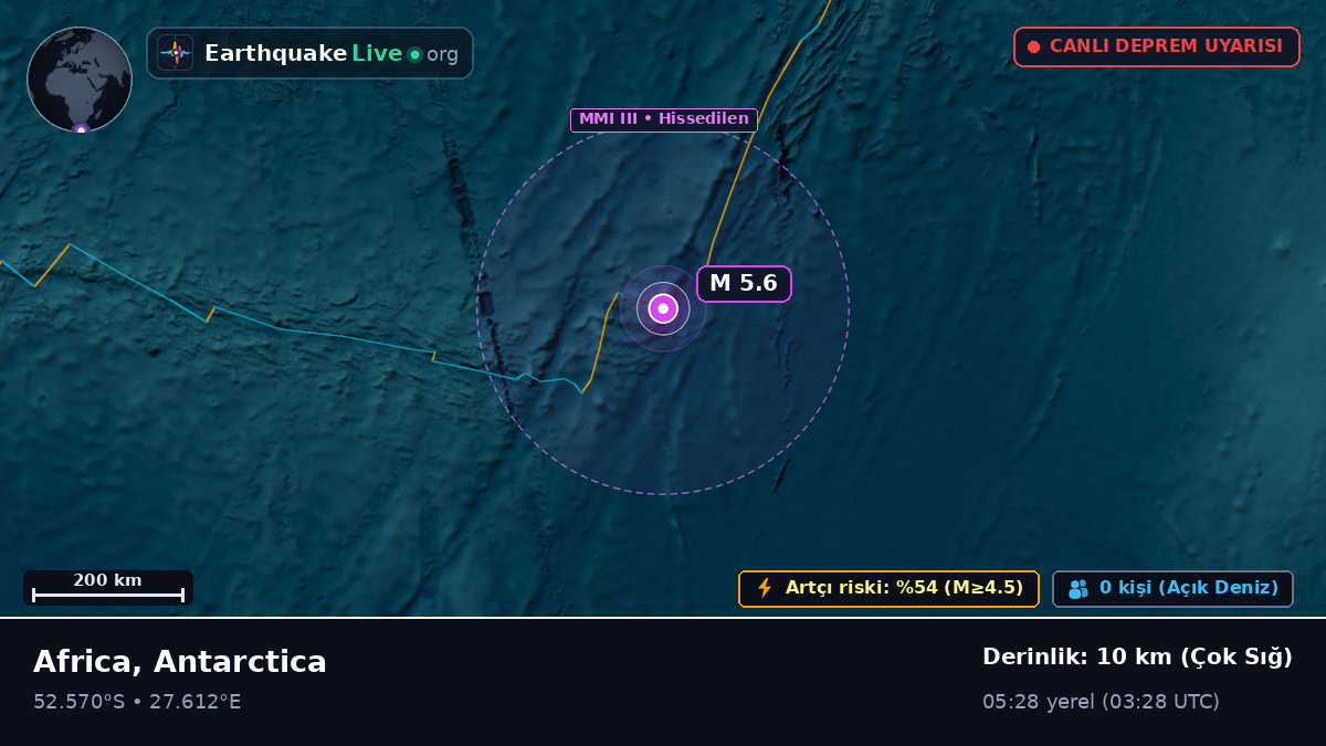 Hint Okyanusu (Antarctica)