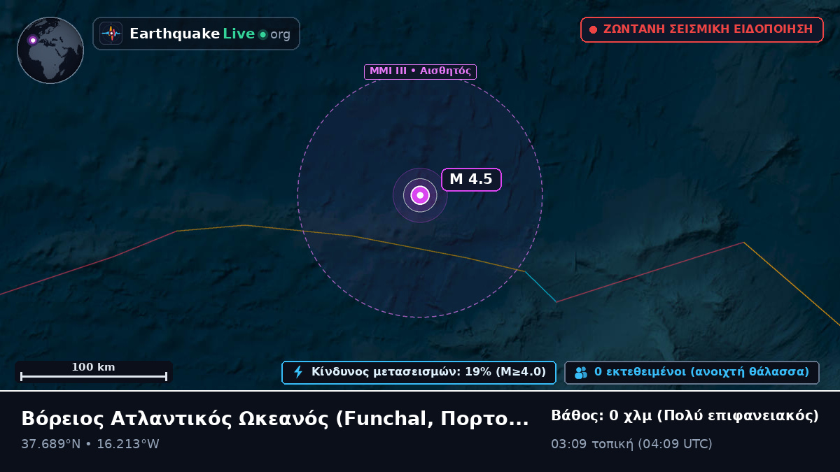 Βόρειος Ατλαντικός Ωκεανός (Πορτογαλία)