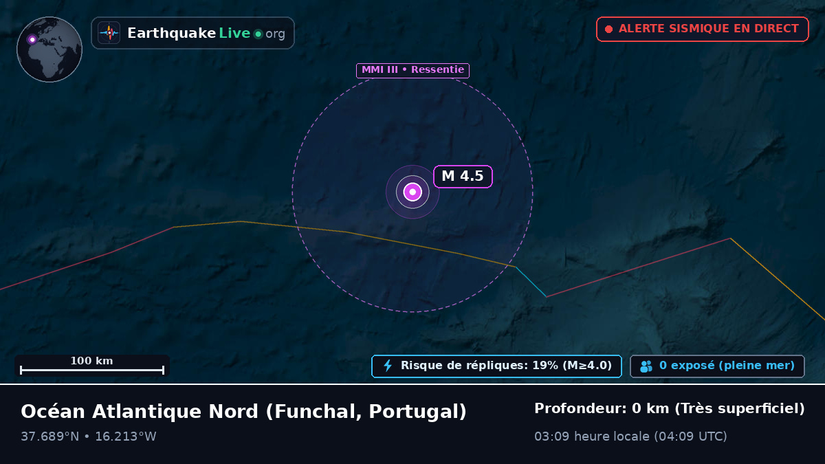 Océan Atlantique Nord (Portugal)