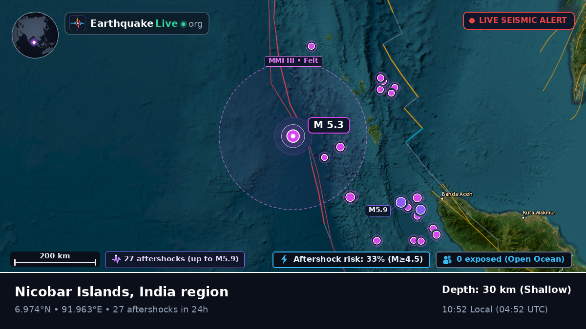 Indian Ocean (Indonesia)