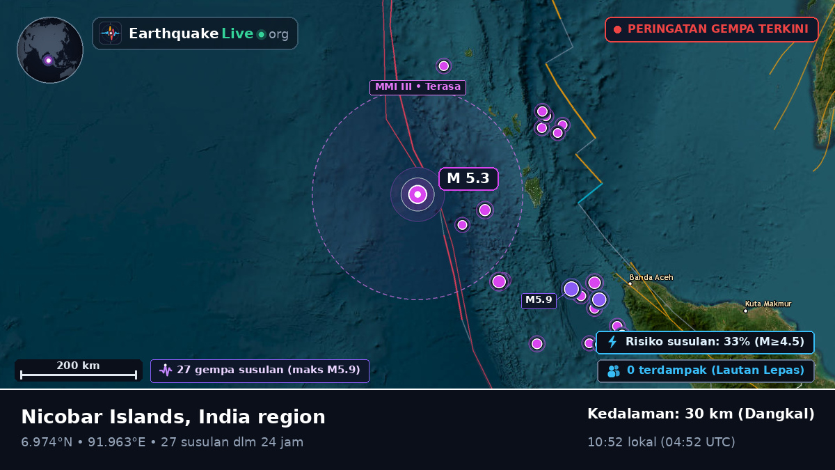 Samudra Hindia (Indonesia)