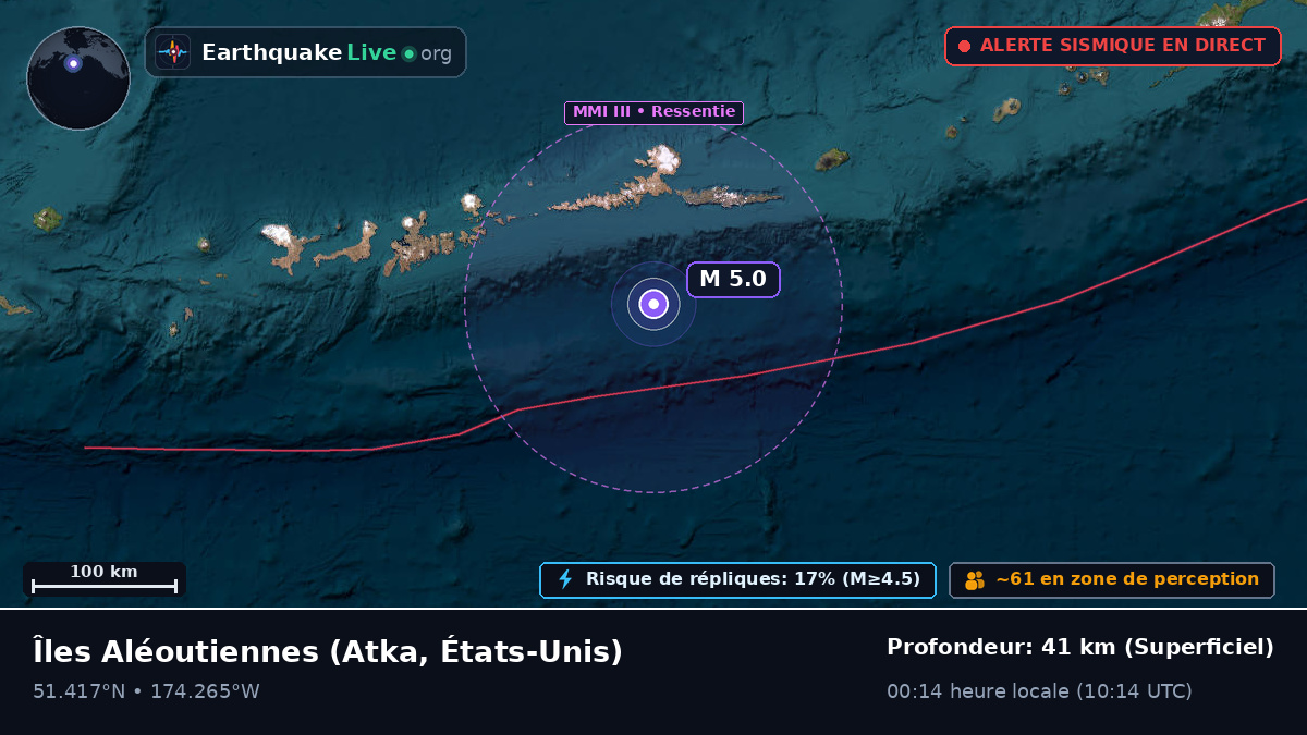 Îles Aléoutiennes (États-Unis)