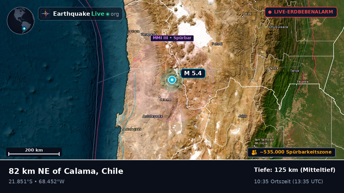 Antofagasta, Chile