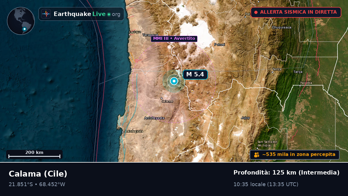 Antofagasta, Cile
