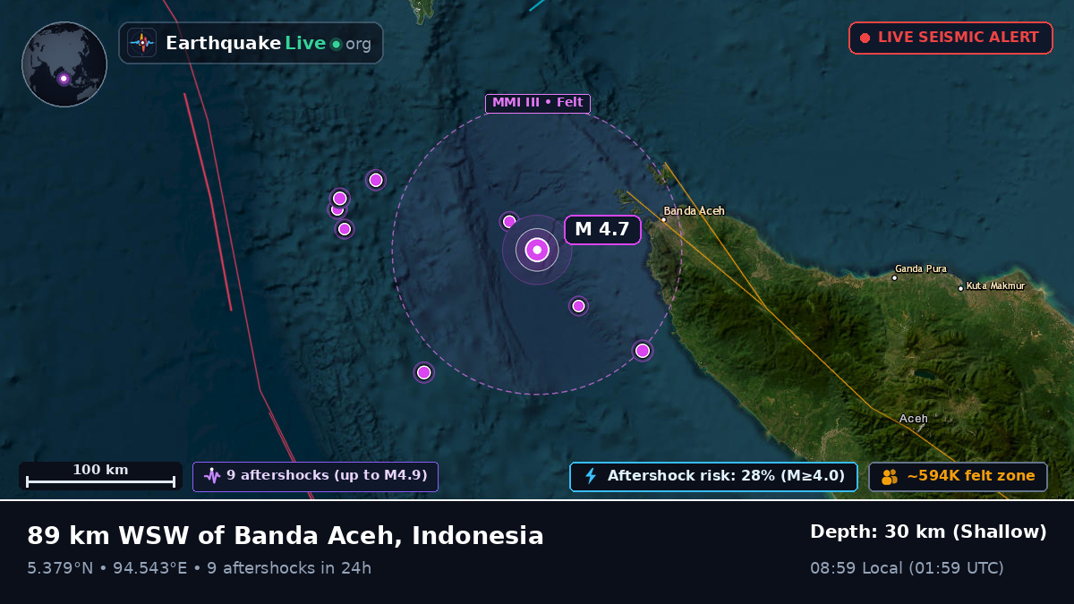 Off the coast of Banda Aceh, Indonesia