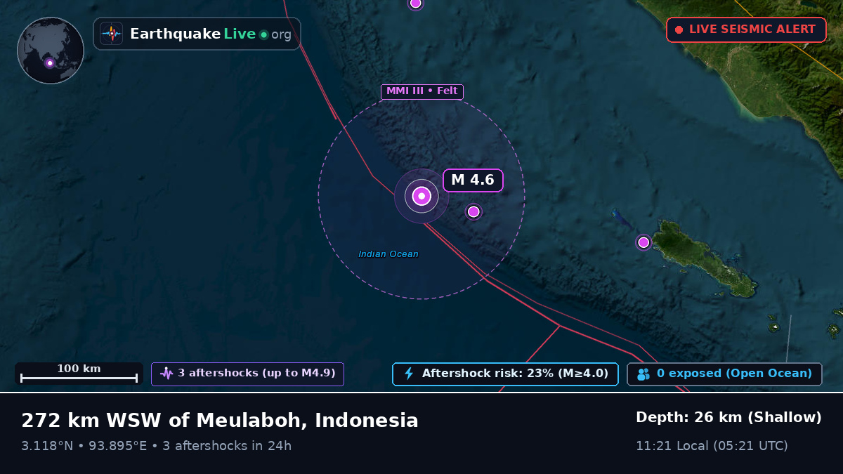 Indian Ocean (Indonesia)