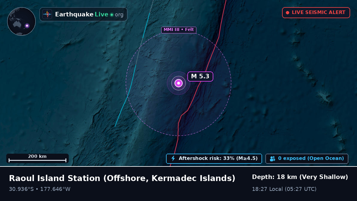 Off the coast of Raoul Island Station, Kermadec Islands