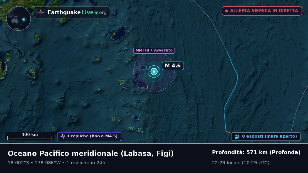 Oceano Pacifico meridionale (Figi)