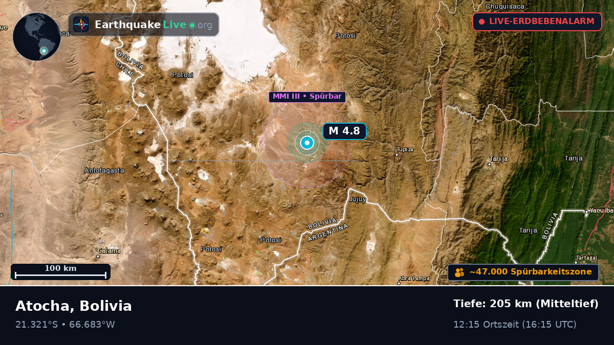 Tarija, Bolivia