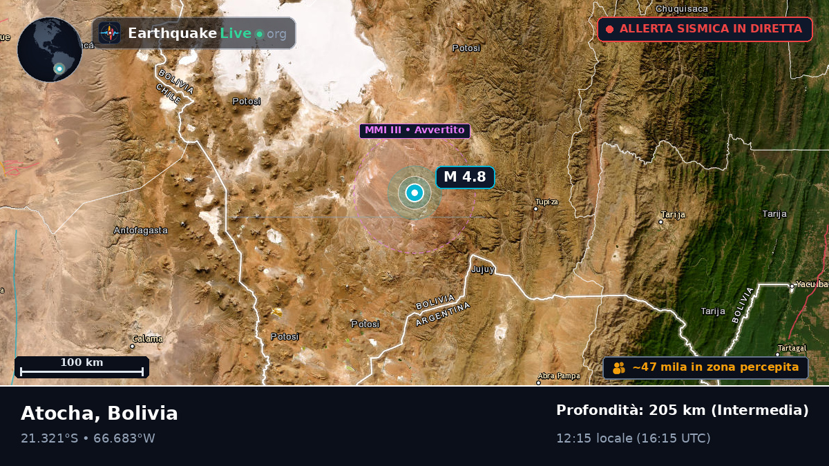 Tarija, Bolivia