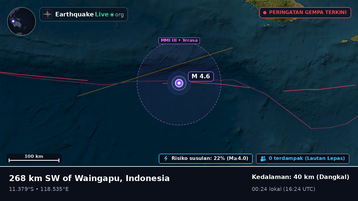Samudra Hindia (Indonesia)