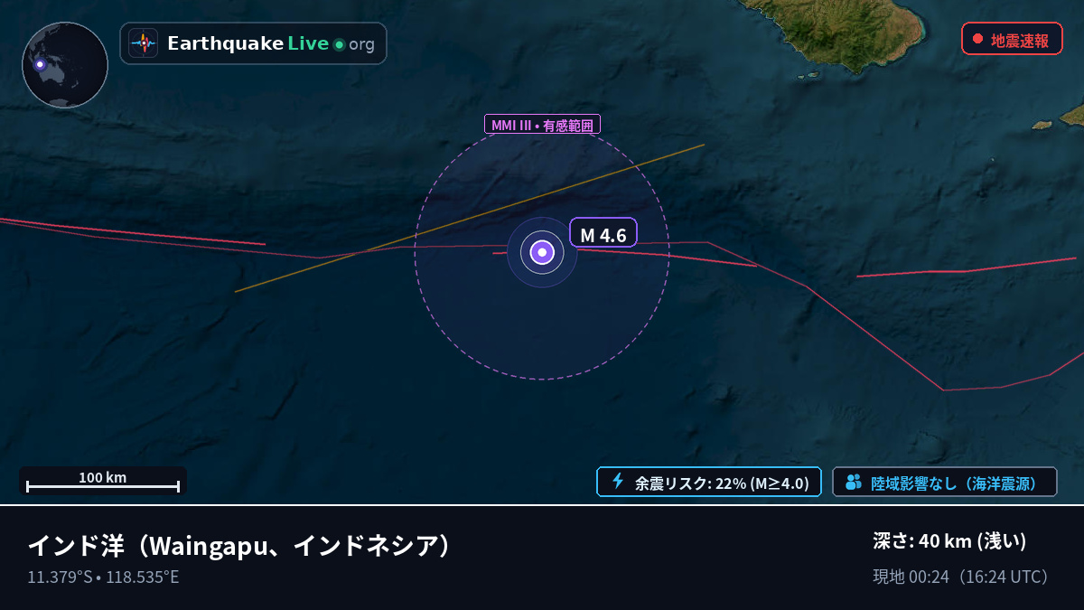インド洋 (インドネシア)