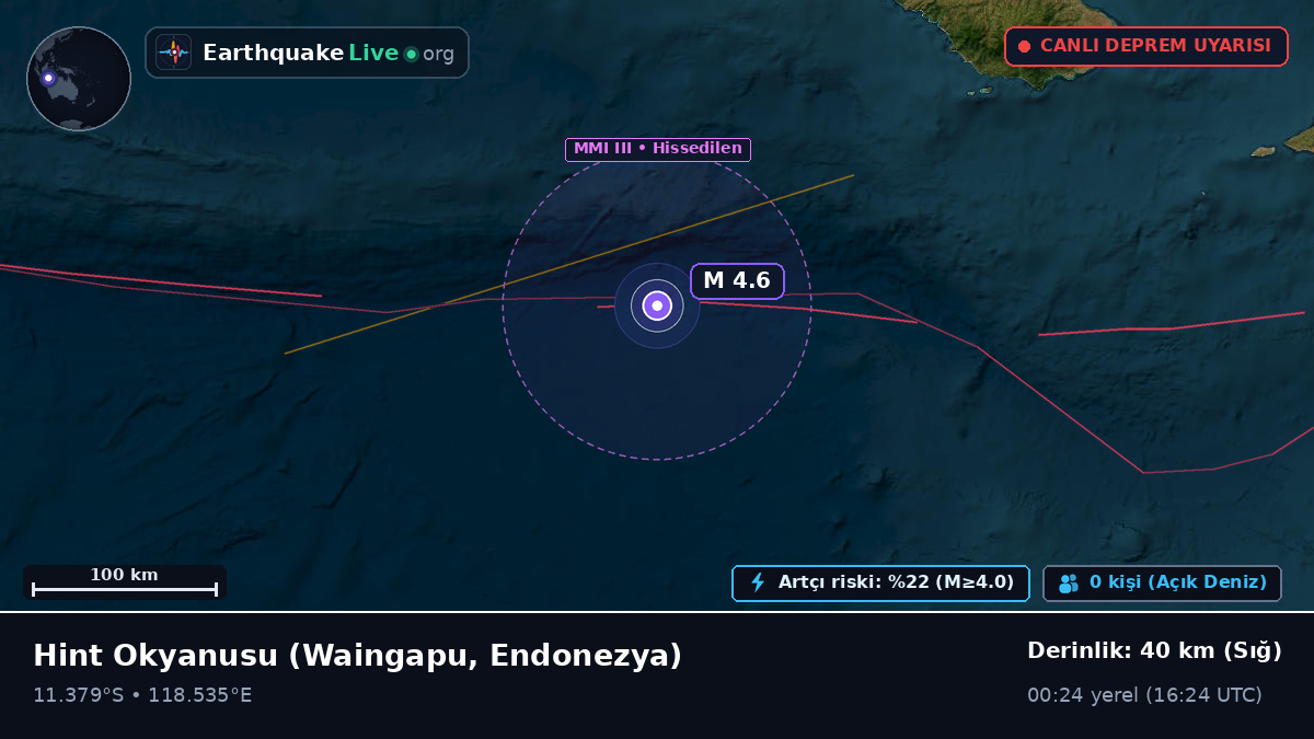 Hint Okyanusu (Endonezya)