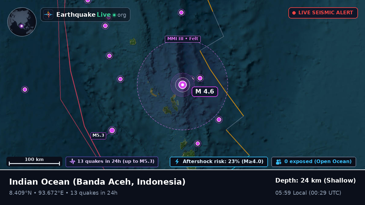 Indian Ocean (Indonesia)