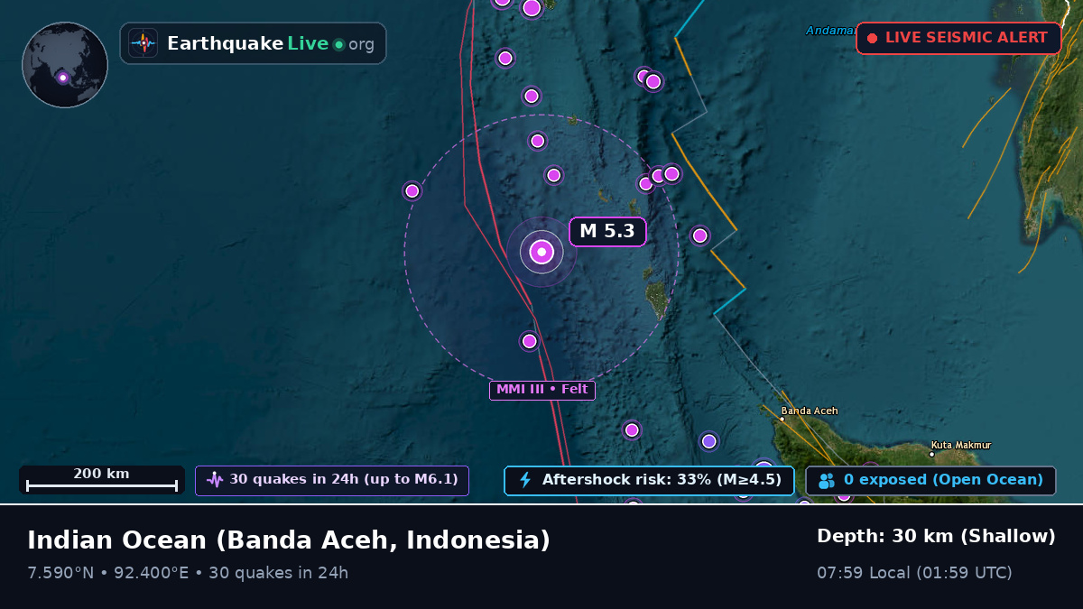 Indian Ocean (Indonesia)