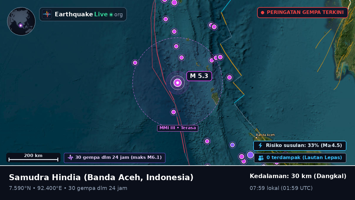 Samudra Hindia (Indonesia)