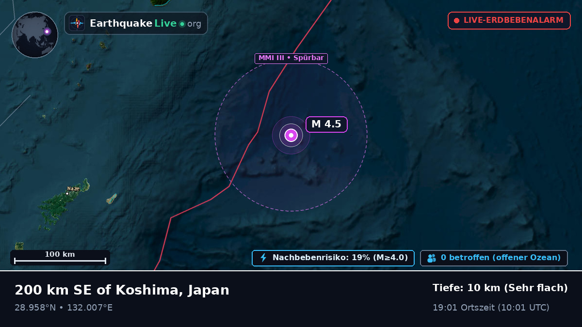 Nordpazifik (Japan)