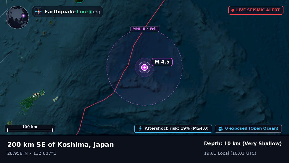 North Pacific Ocean (Japan)