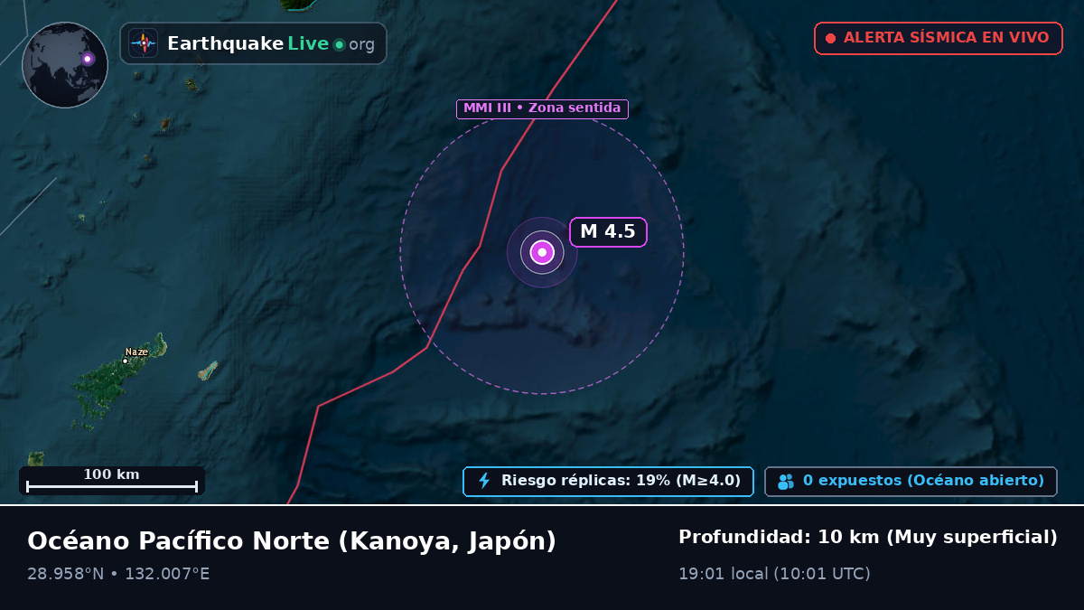 Océano Pacífico Norte (Japón)