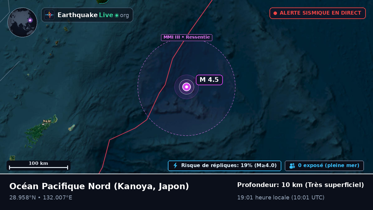 Océan Pacifique Nord (Japon)