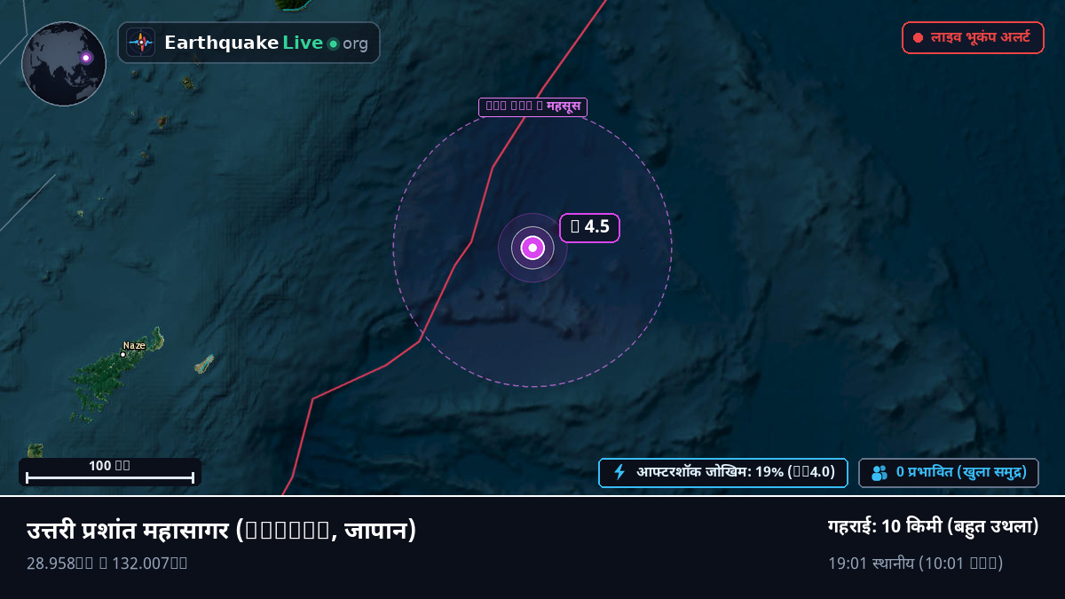 उत्तरी प्रशांत महासागर (जापान)