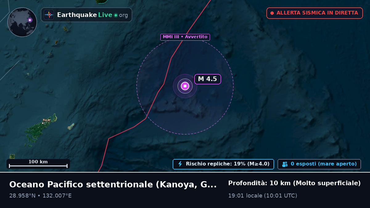 Oceano Pacifico settentrionale (Giappone)