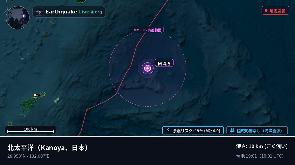 北太平洋 (日本)