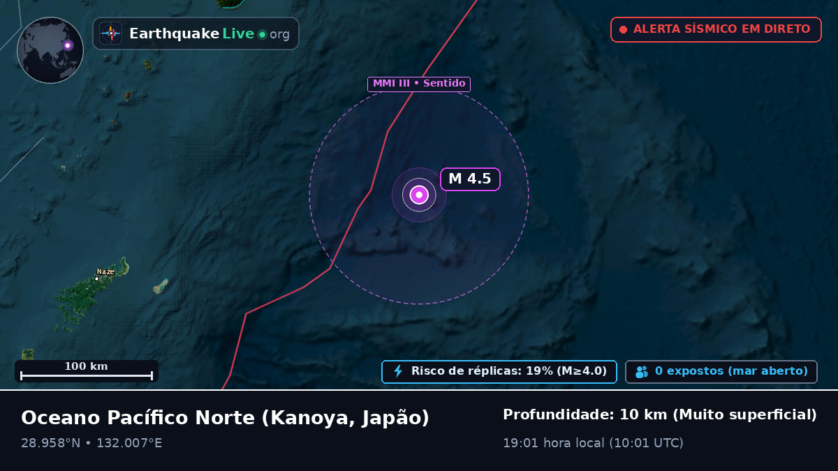 Oceano Pacífico Norte (Japão)