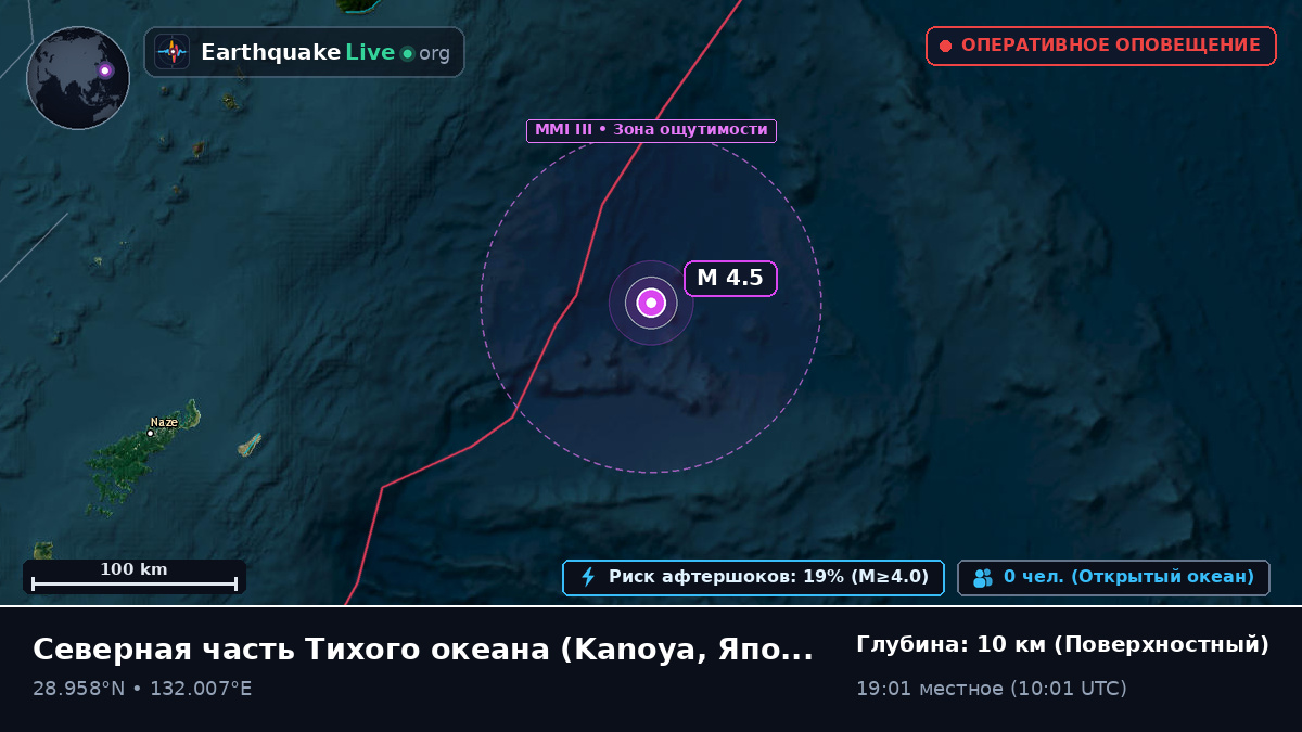 Северная часть Тихого океана (Япония)
