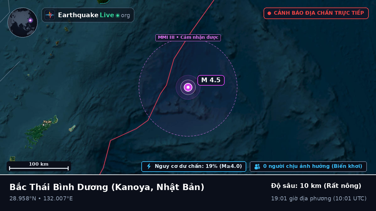 Bắc Thái Bình Dương (Nhật Bản)