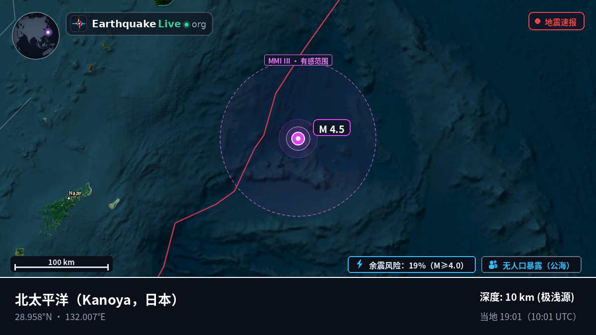 北太平洋 (日本)