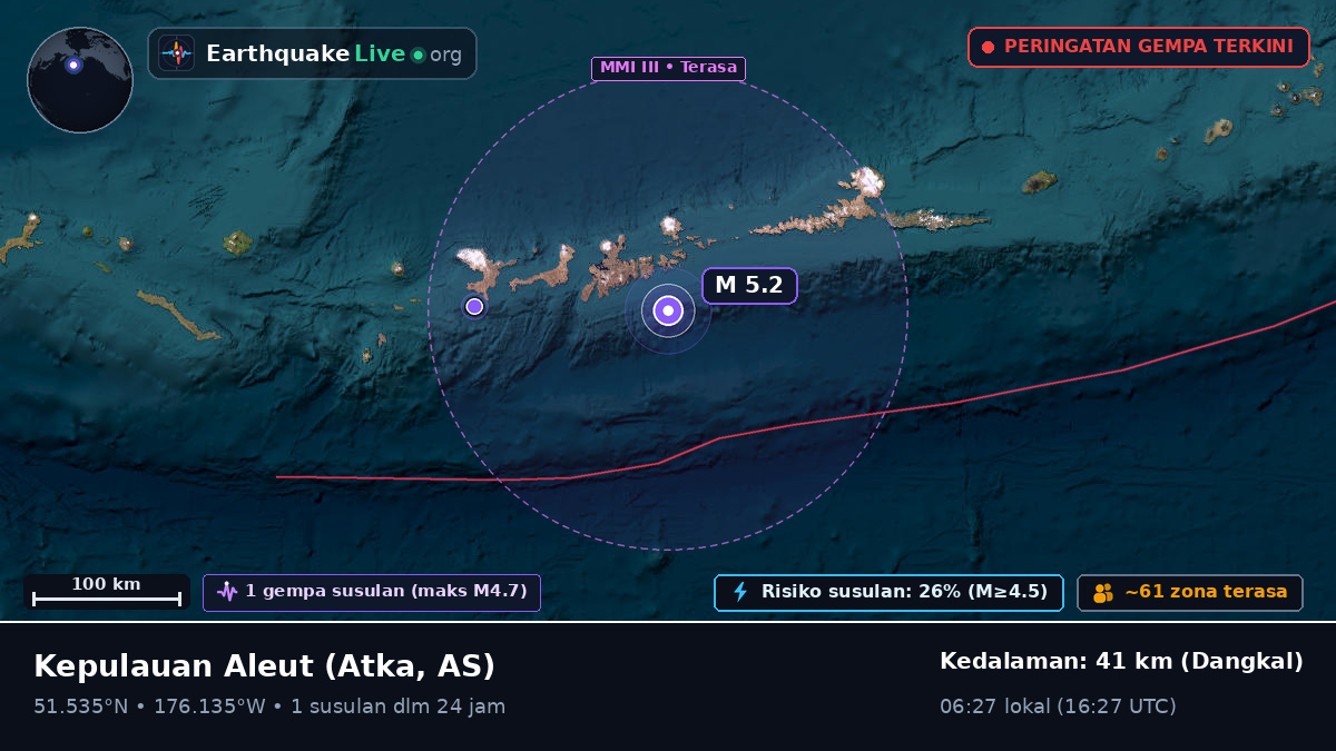 Kepulauan Aleut (AS)