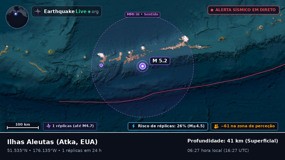 Ilhas Aleutas (EUA)
