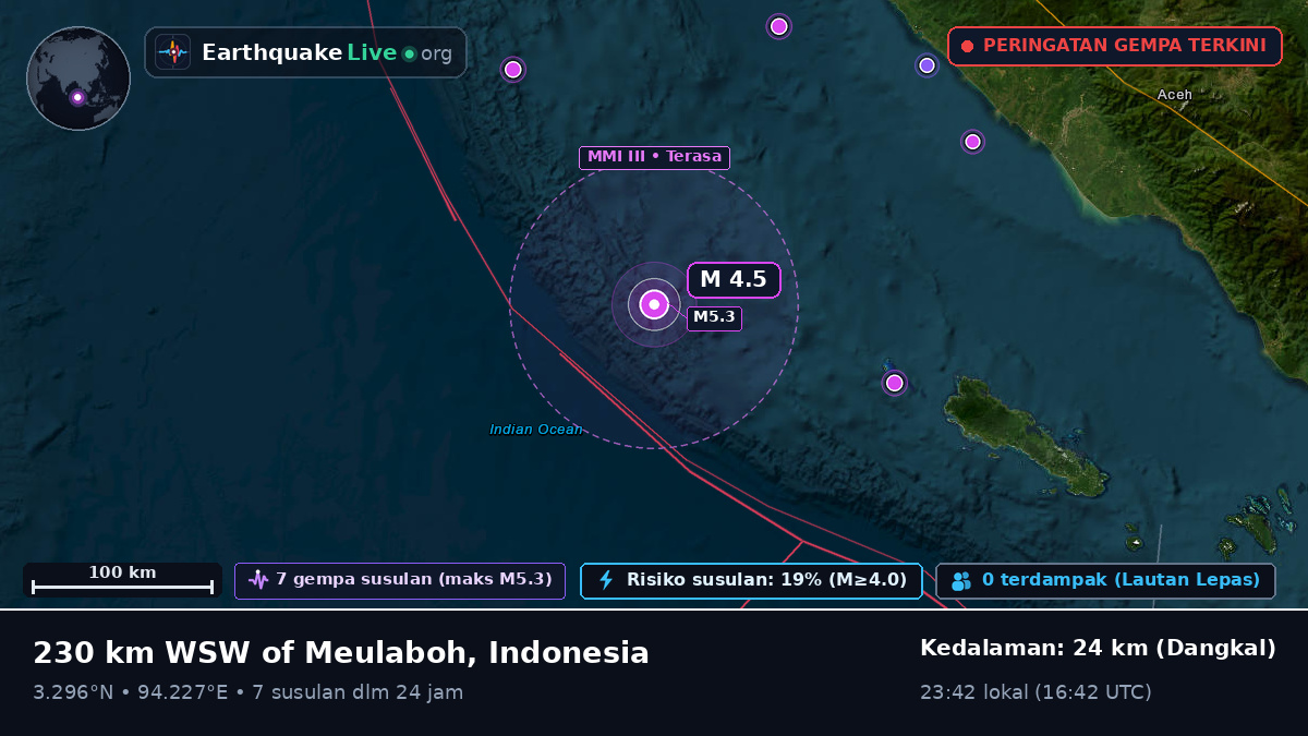 Samudra Hindia (Indonesia)