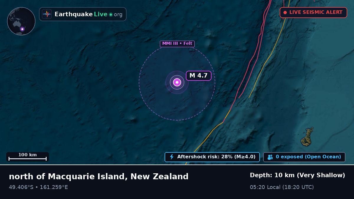 South Pacific Ocean (New Zealand)