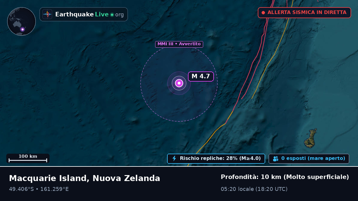 Oceano Pacifico meridionale (Nuova Zelanda)