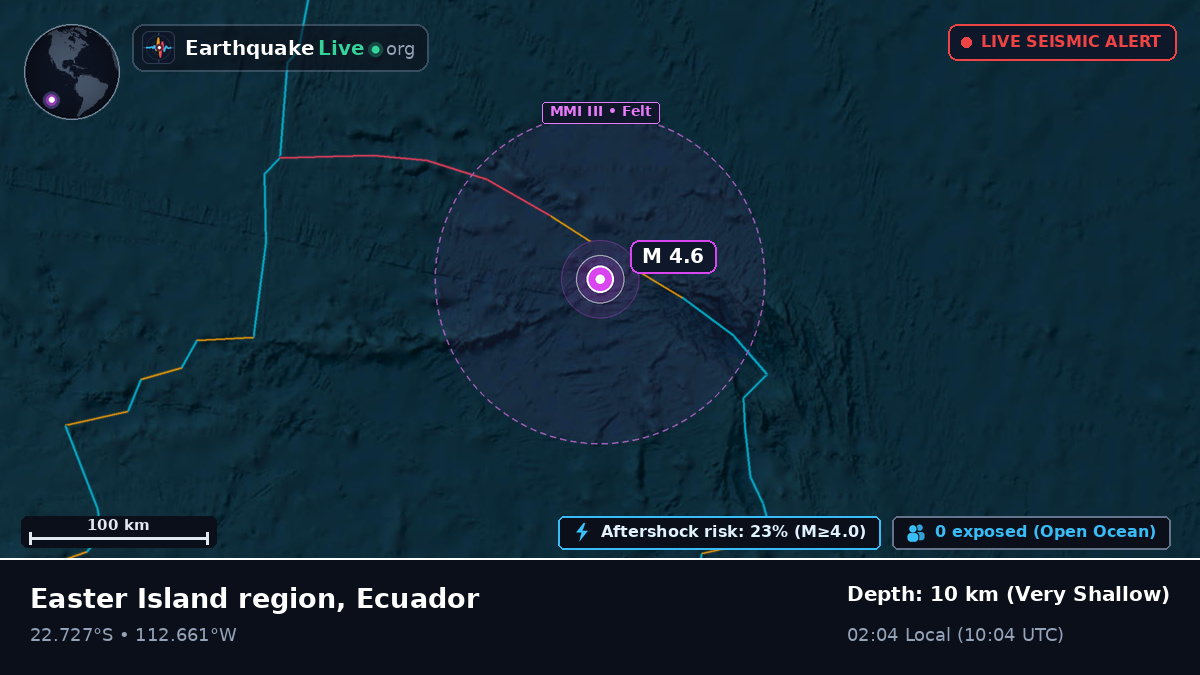 South Pacific Ocean (Ecuador)