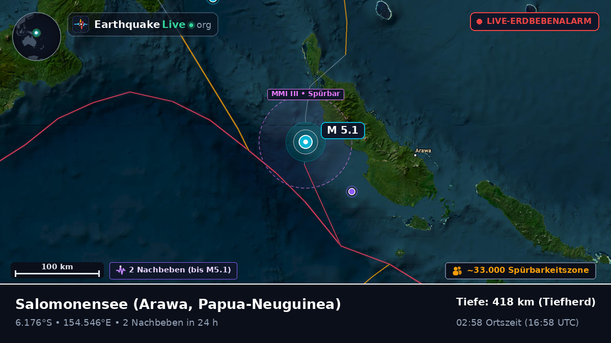 Salomonensee (Papua-Neuguinea)