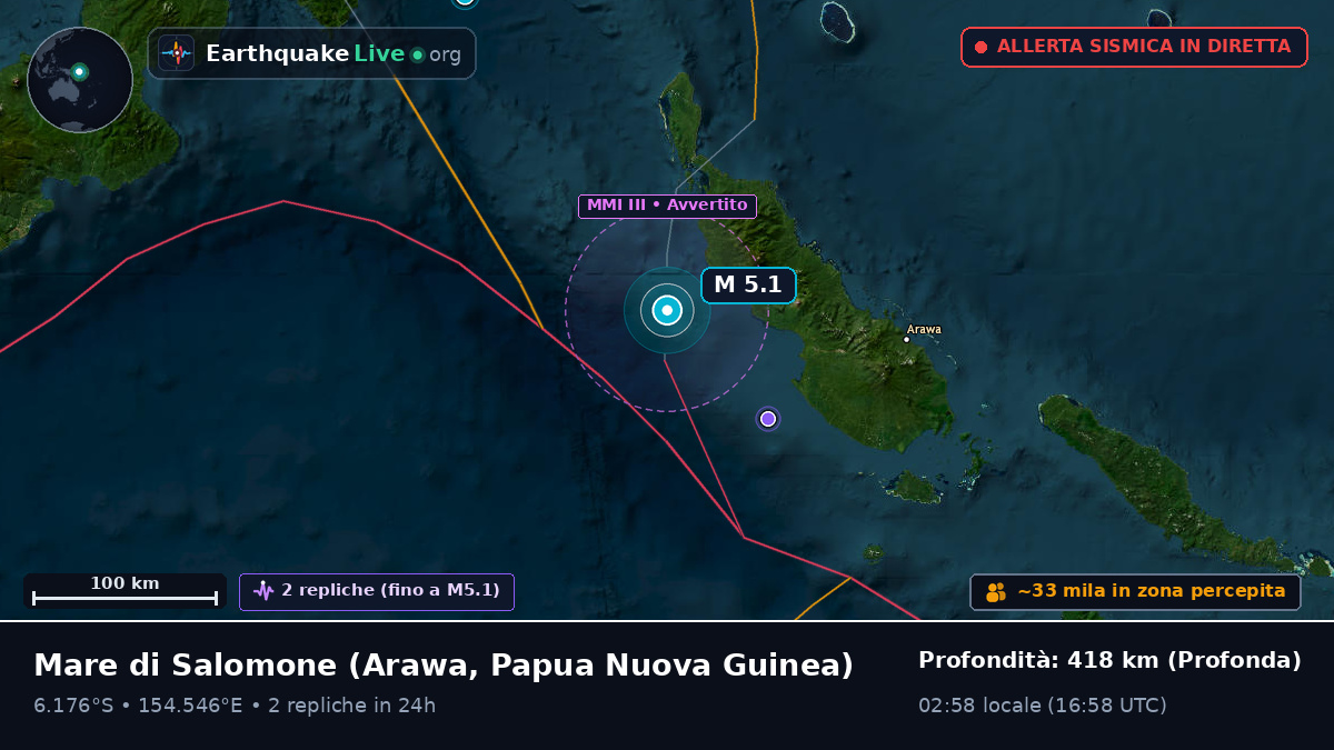 Mare di Salomone (Papua Nuova Guinea)