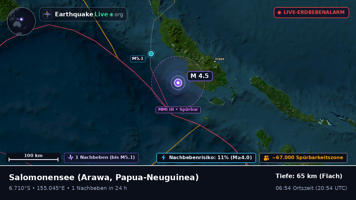 Salomonensee (Papua-Neuguinea)