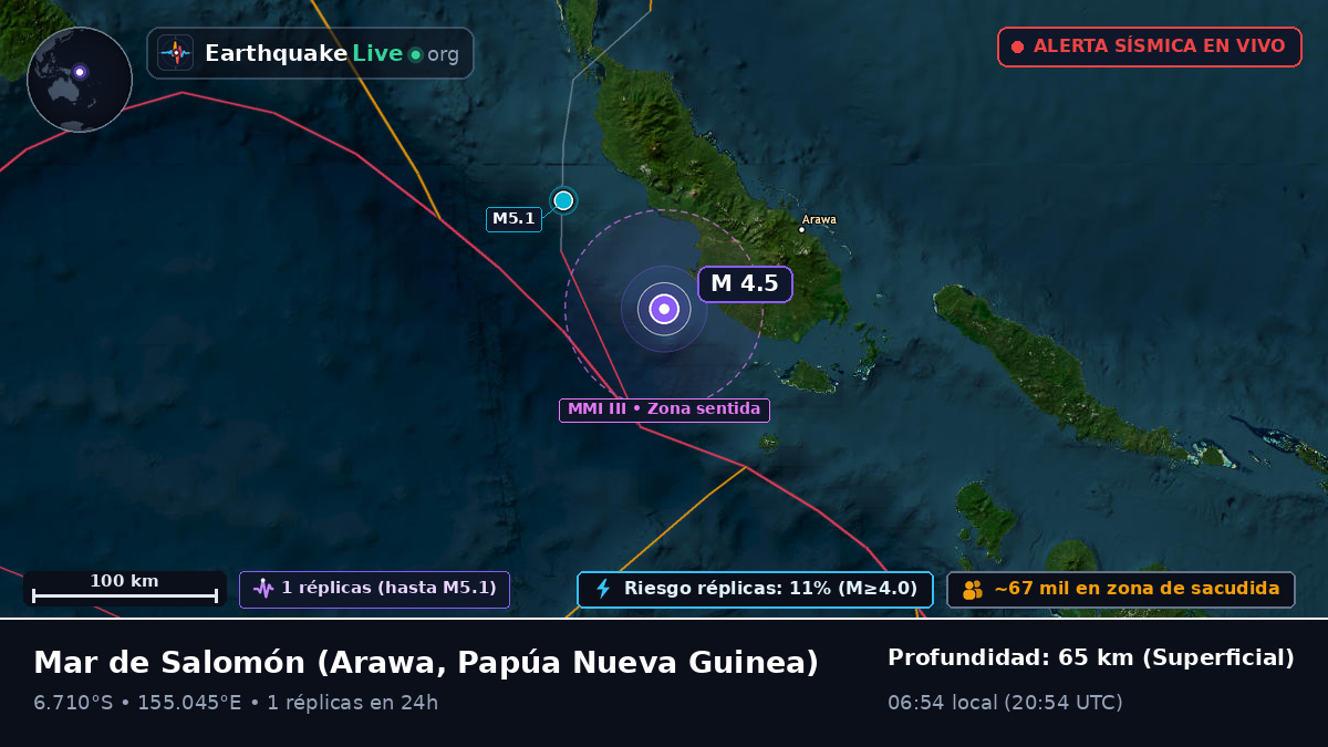 Mar de Salomón (Papúa Nueva Guinea)