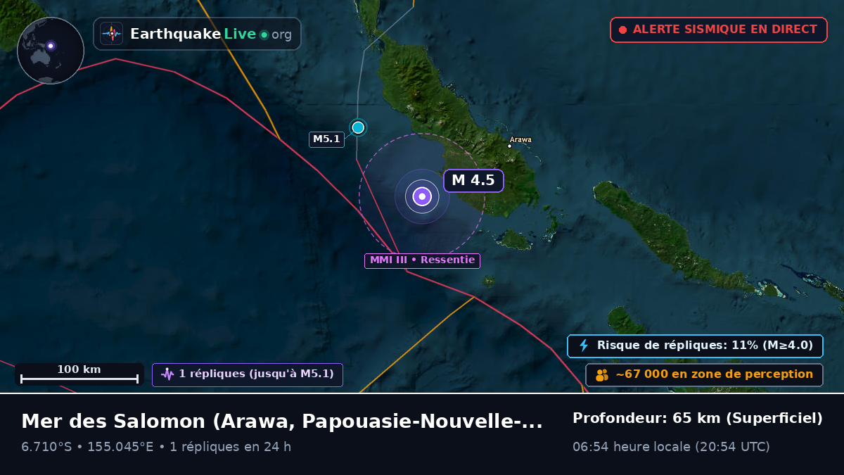 Mer des Salomon (Papouasie-Nouvelle-Guinée)