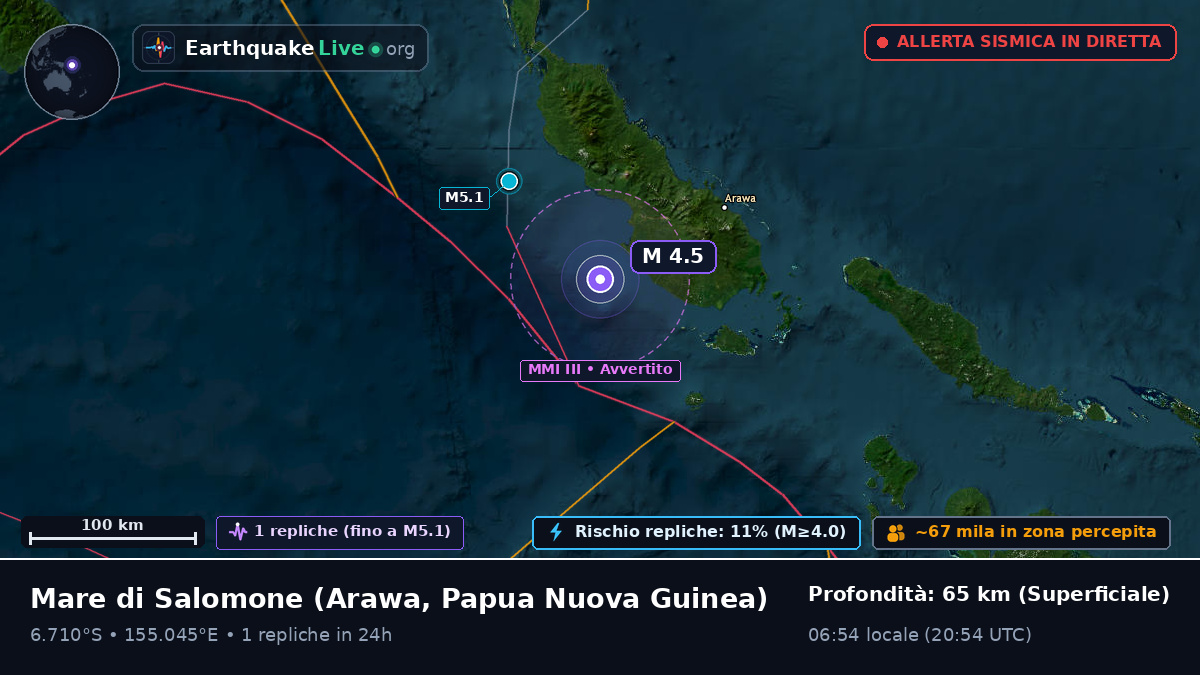 Mare di Salomone (Papua Nuova Guinea)