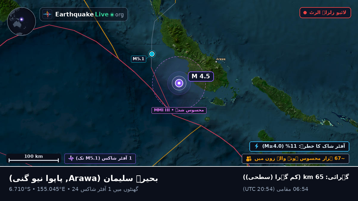 بحیرہ سلیمان (پاپوا نیو گنی)