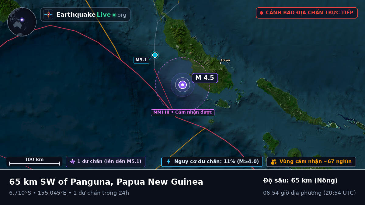 Biển Solomon (Papua New Guinea)